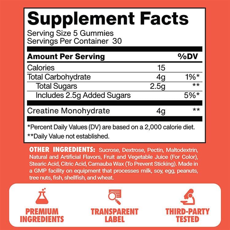 SWOLY Creatine Gummies Supplement Facts panel showing a 5-gummy serving, 30 servings per container, 15 calories, 4g total carbohydrate, 2.5g total and added sugars, and 4g creatine monohydrate