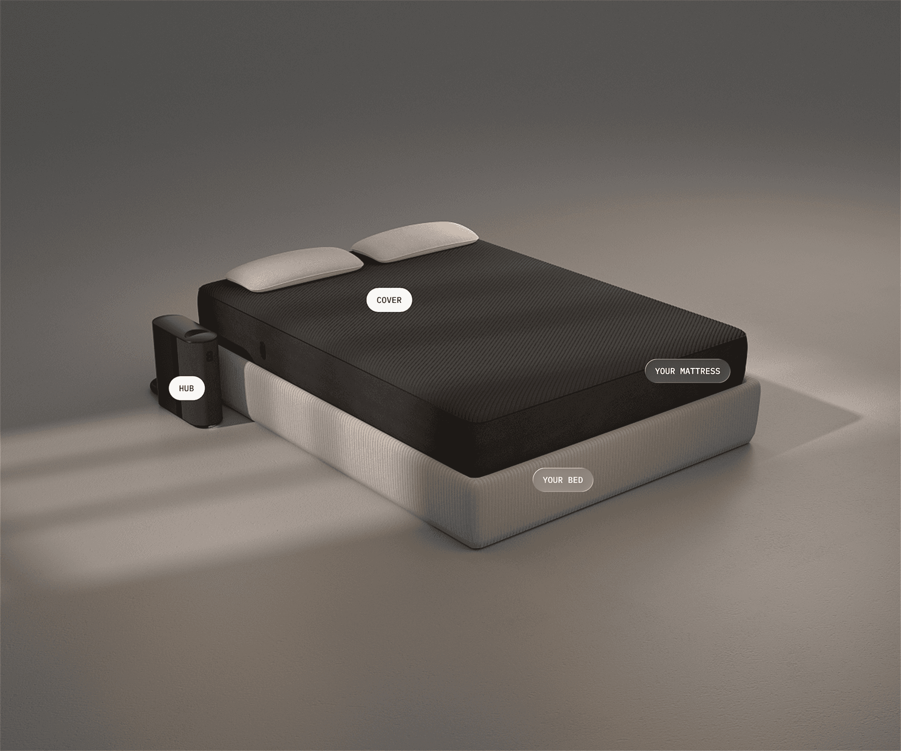 Eight Sleep Pod 4 Ultra mattress cover and Hub
